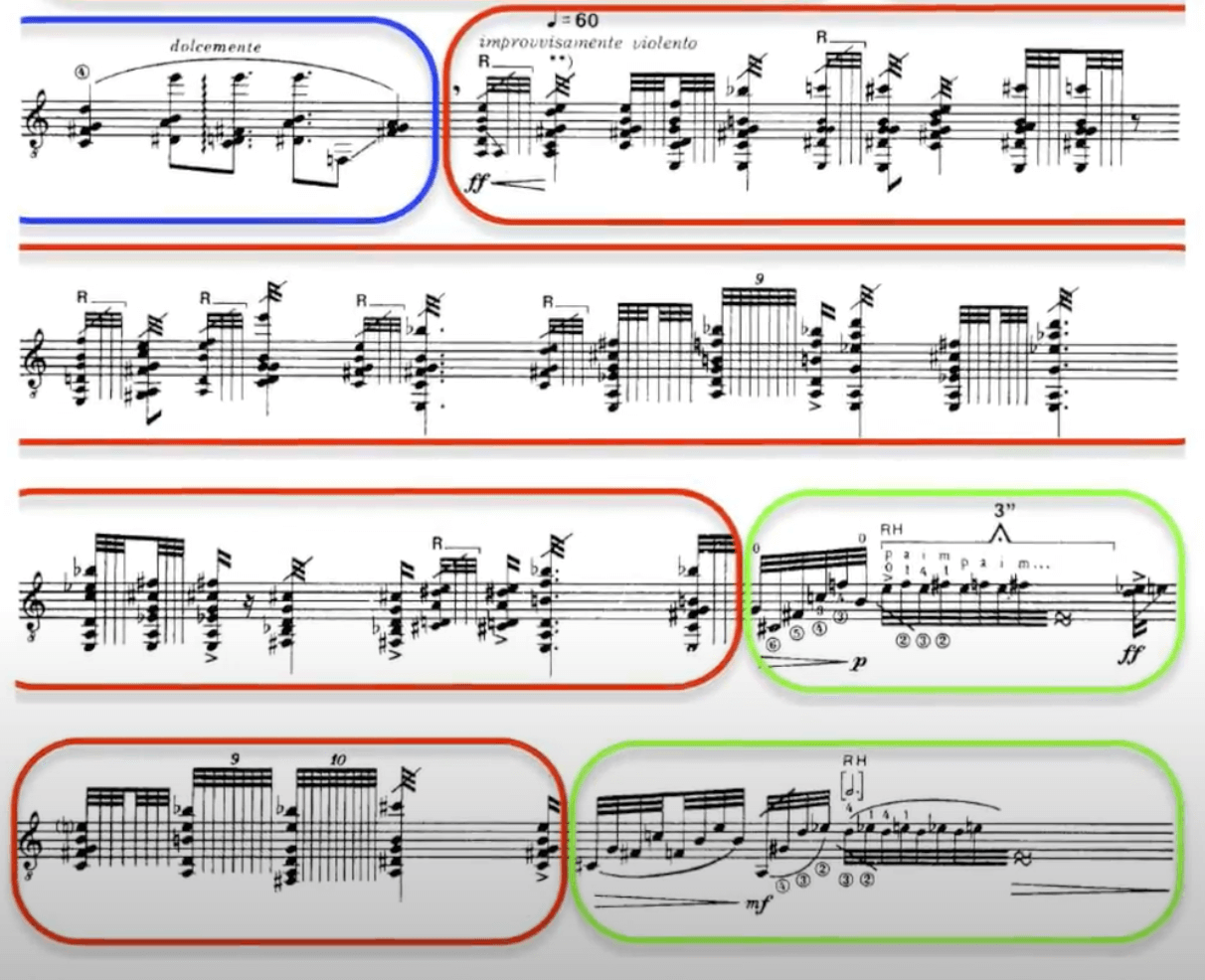 Partitura musical con secciones resaltadas en diversos colores